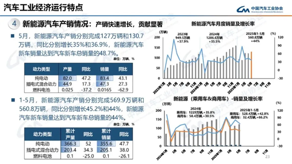 ng28相信品牌的力量的反攻