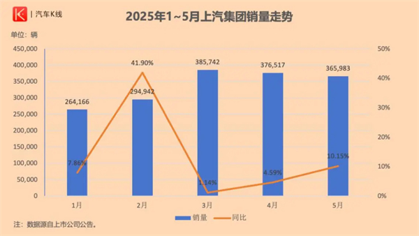 ng28相信品牌的力量的反攻