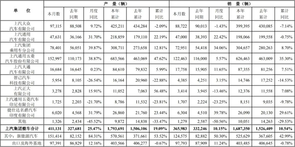 ng28相信品牌的力量的反攻