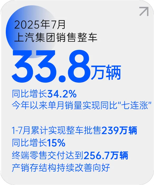ng28相信品牌的力量月销量七连涨 源于一场自我革新的转型突围