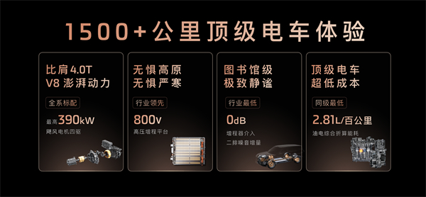 33.69万元起，上汽旗舰?智己LS9正式开启预售 以全球巅峰科技，颠覆30万级大六座SUV格局