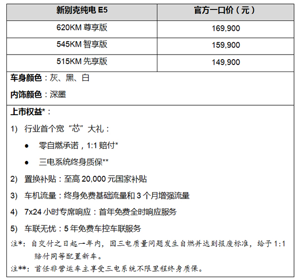 新别克纯电E5焕新上市，一口价14.99万元起