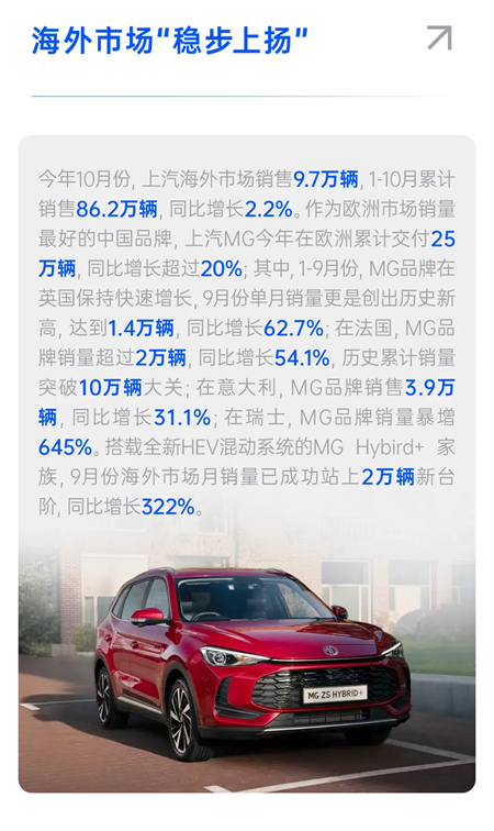 “全面”是一种怎样的战斗力？——看上汽三季度财报