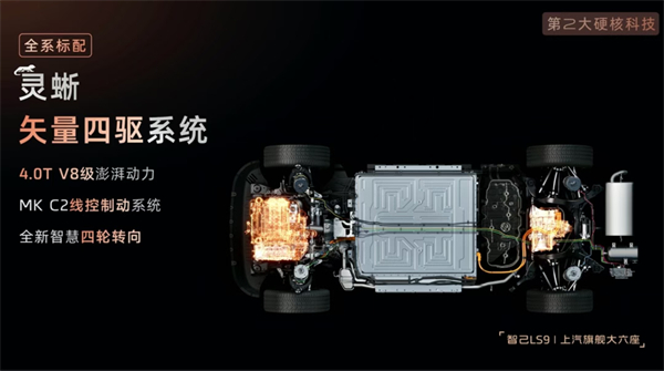 智己拼了！能洗澡还带地暖的旗舰，32.28万开卖