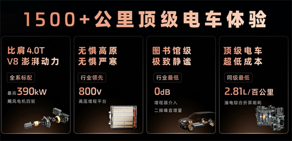 智己拼了！能洗澡还带地暖的旗舰，32.28万开卖