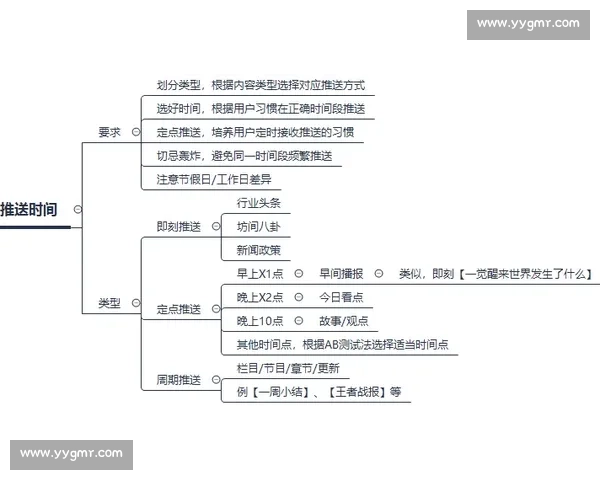 打造权威足球百科内容优化与知识体系升级指南全面策略与实践路径解析
