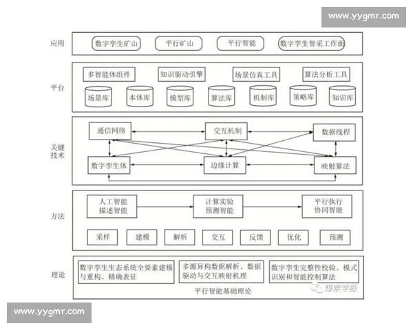 围绕拦截次数变化解析防御体系效能提升路径探讨关键因素演化机理