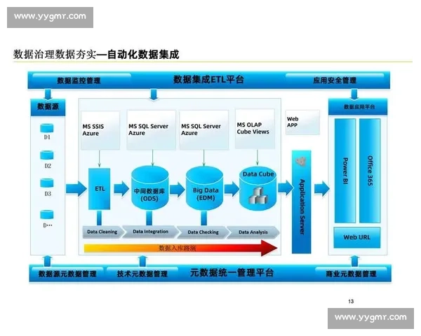 以用户价值为核心驱动的创新型平台盈利模型构建与增长路径