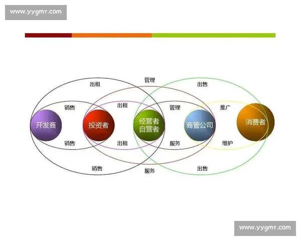 电竞赛事品牌合作全渠道招商运营战略规划方案设计与实施路径研究 电竞赛事品牌合作全渠道招商运营战略规划方案设计与实施路径研究