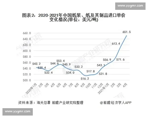 强强碰撞引发行业巨变新格局全面解析 强强碰撞引发行业巨变新格局全面解析